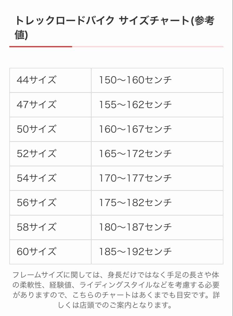 トレック　エモンダ　サイズ54