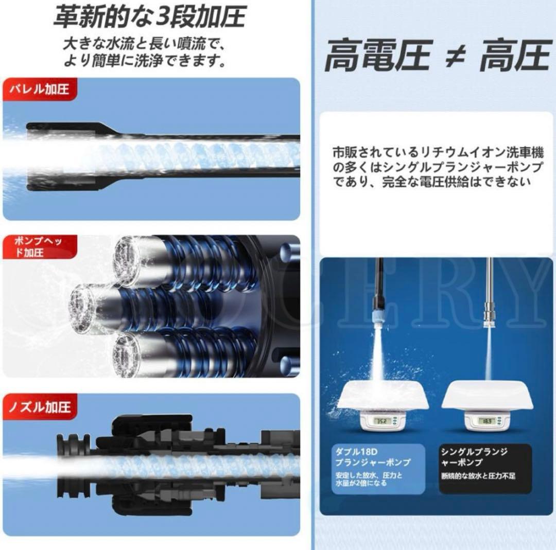 ハンディ高圧洗浄機 コードレス 充電式 強力噴射 洗車 大容量バッテリー付き