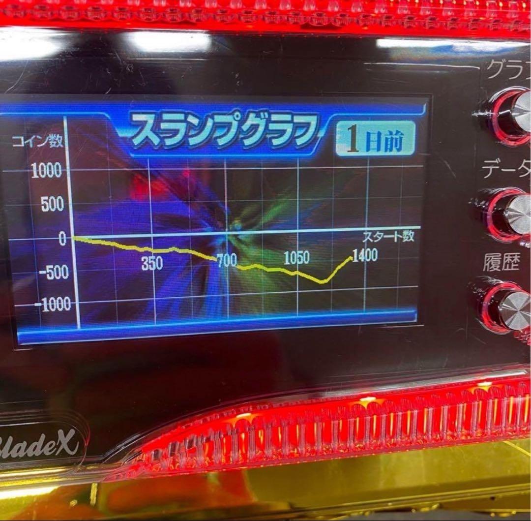6号機 コードギアス3C.C. 実機 家庭用フルセット！