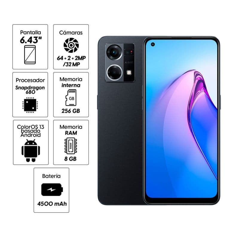 OPPOReno7 A SIMフリー Android　黒【未開封】期間限定値下！