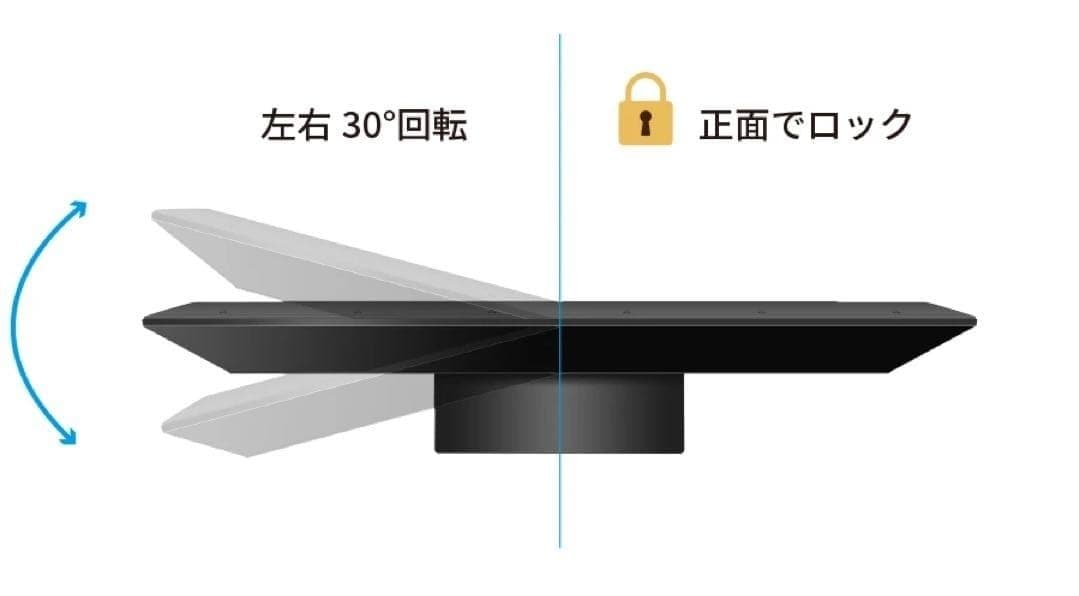 エ*ロ様 新品未使用　SHARP 55V型液晶テレビ 4T-C55GN2 シャー