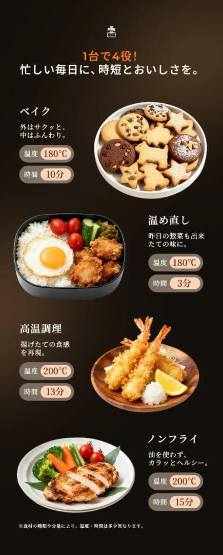 ノンフライヤー 4L＋1.5L 2点セット 大容量 エアフライヤー 2段同時調理