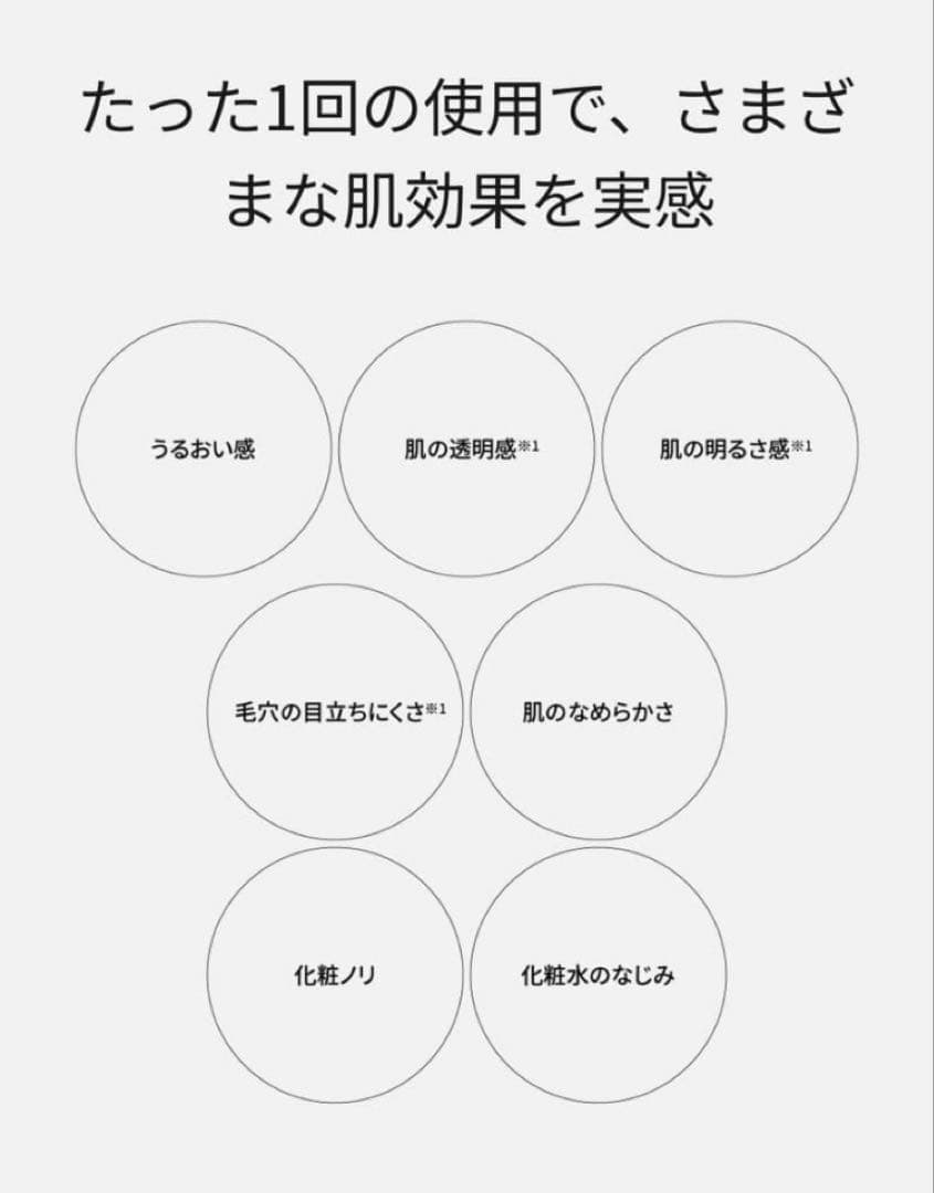 Panasonic EH-SA3B スチーマーナノケア【新品未使用】 ゴールド調