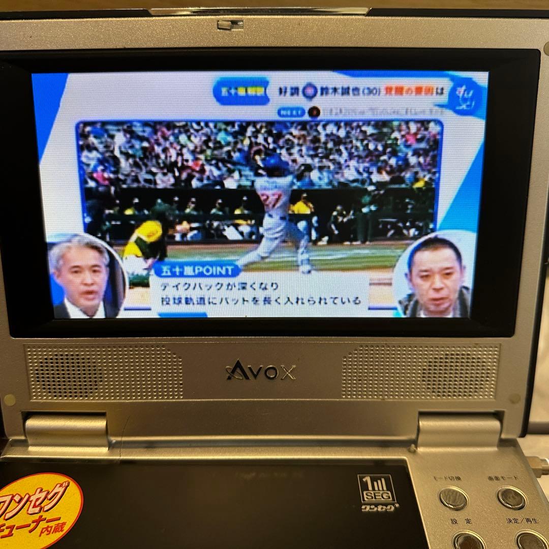 概ね美品 SHARP BD-W1600 ブルーレイレコーダー TB フルセット