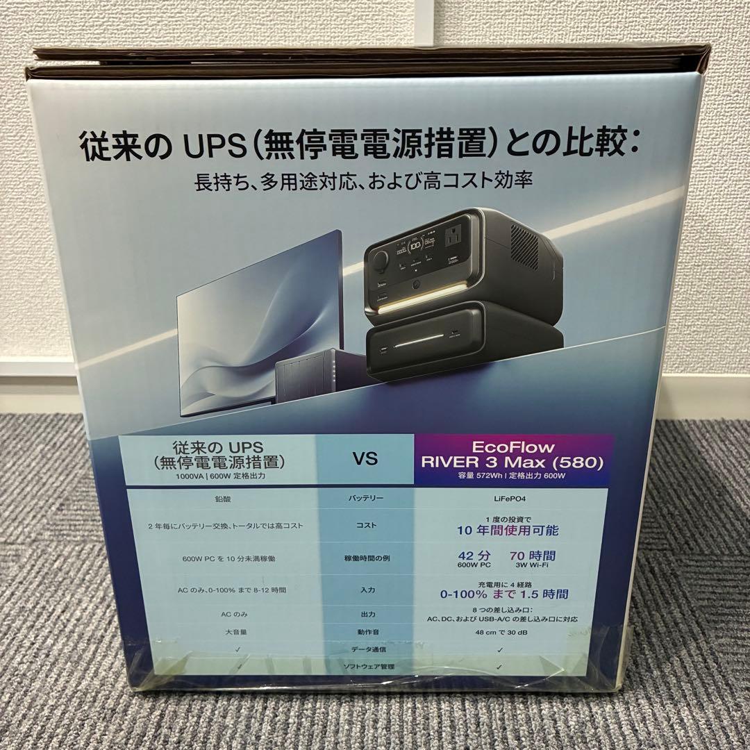 EcoFlow  3 Max (580)/ソーラーパネル 110W