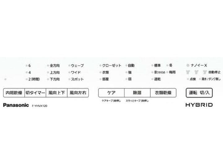 【値下げ交渉可】パナソニック 衣類乾燥除湿機【新品未使用】