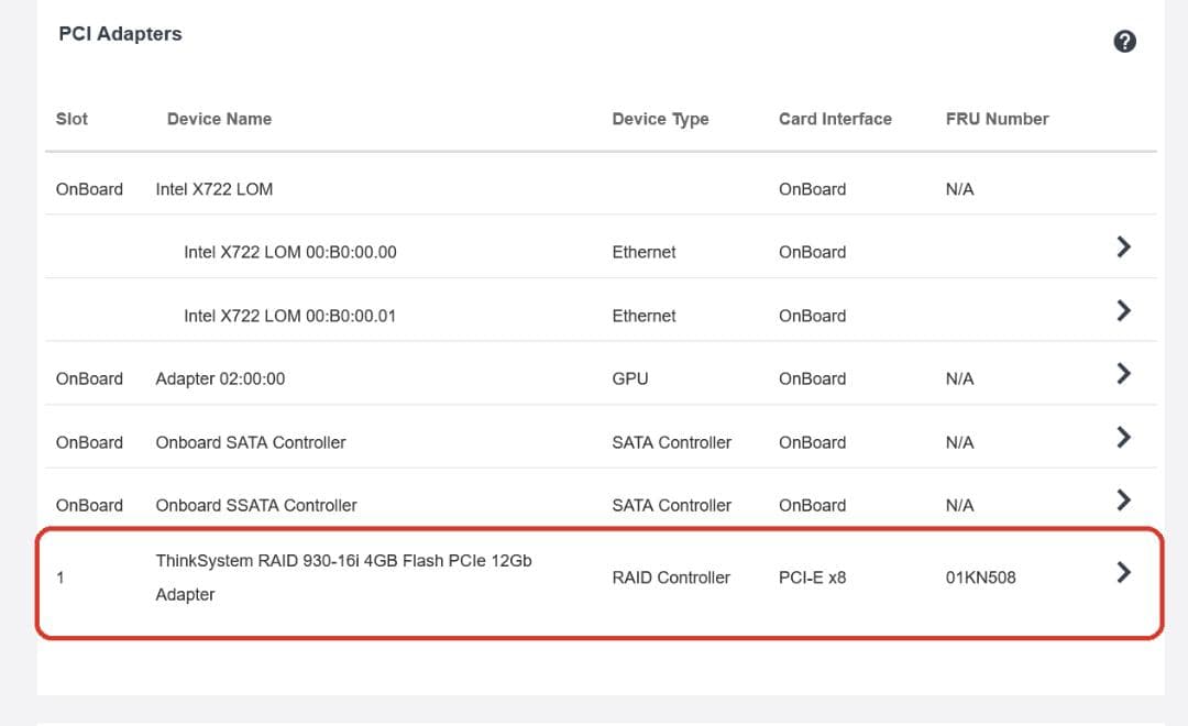 Lenovo RAID 930-16i + 8x2.5'' SASバックプレーン