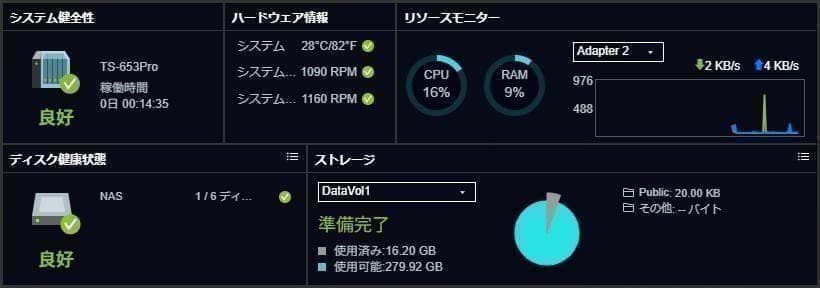 QNAP ／TS-653Pro