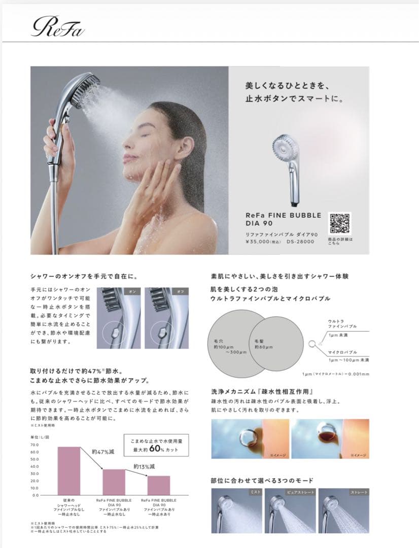 完全新品 未開封 未使用ReFa FINE BUBBLE DIA シャワーヘッド