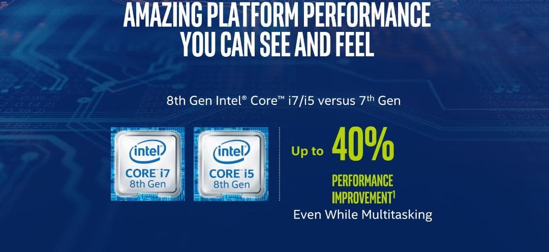 Windowsデスクトップ HP EliteDesk 800 G4 i7 256GB/32GB/Set