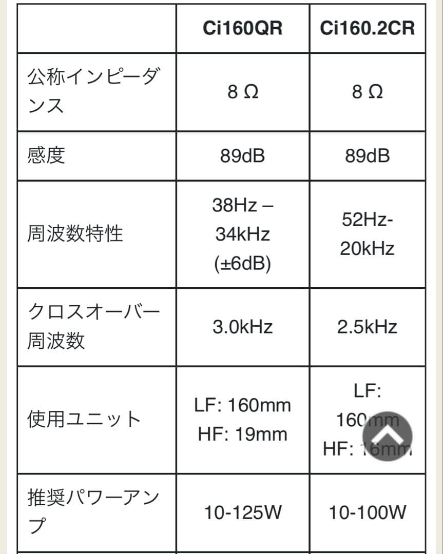 天井埋め込み型スピーカー KEF Ci160QR 一台