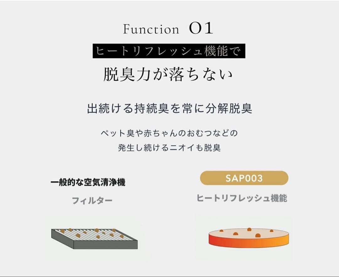 【新品未使用】cado（カドー） SAP 003 ホワイト