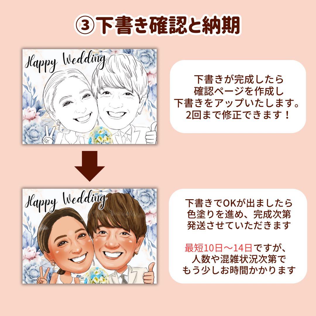 2名さま　B4サイズ【似顔絵オーダー】6/13まで　※キーホルダー※