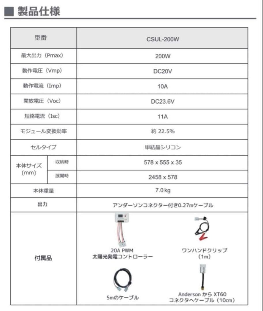 リョクエン200Wソーラーパネル➕20Aコントローラーセット 新品未開梱品❣️