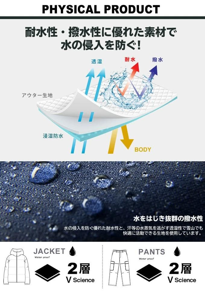 1843【未使用タグ付き】VOLCOM　スノボウェア　メンズ　ジャケット　中綿入