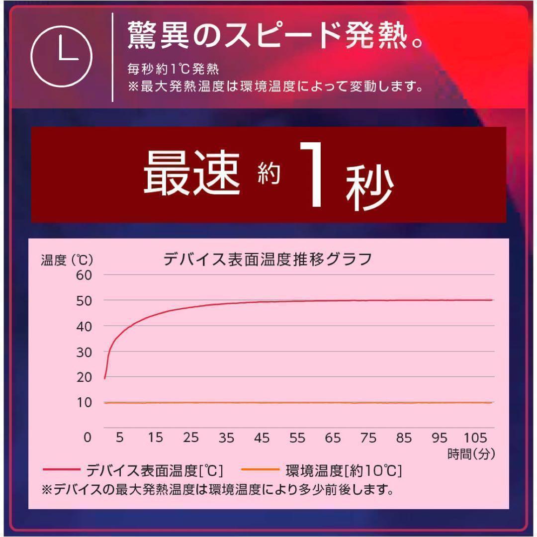 ワークマンウィンドコアアイス×ヒーターペルチェベストPRO2 798