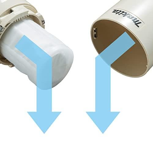 マキタ(Makita) 充電式クリーナ（アイボリー）バッテリ内蔵式 1 M120