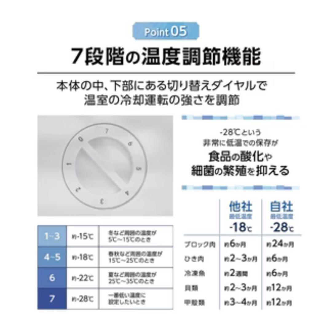 【純一】⭐️新品⭐️冷凍庫【60L】【約45cm×47cm×79cm】
