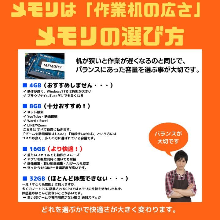 【i7×16GB×新品SSD✨】HP／豪華アプリ／すぐ使える／動作保証✨M514