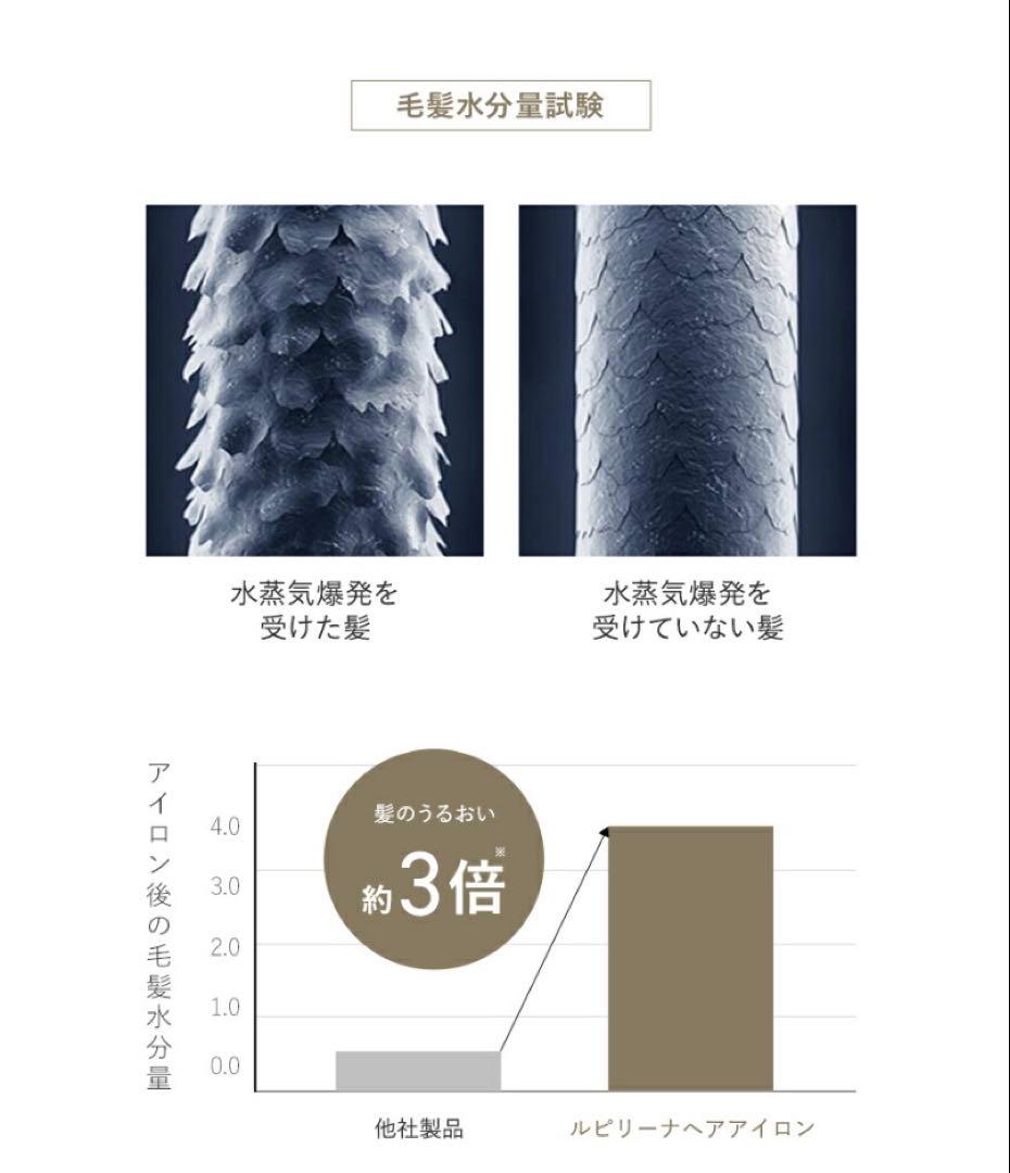 ランキング1位 水蒸気爆発しない女神プレート カールアイロン ルピリーナ