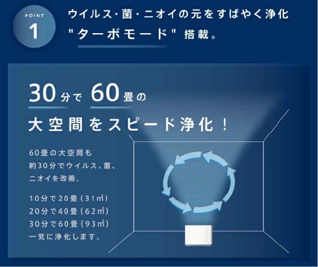カルテック 光触媒 除菌・脱臭機KL-F01 60畳タイプ大空間用 床置き