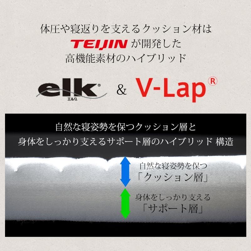 【新品】TEIJIN T-comfort マットレス 厚さ：7cm／シングル