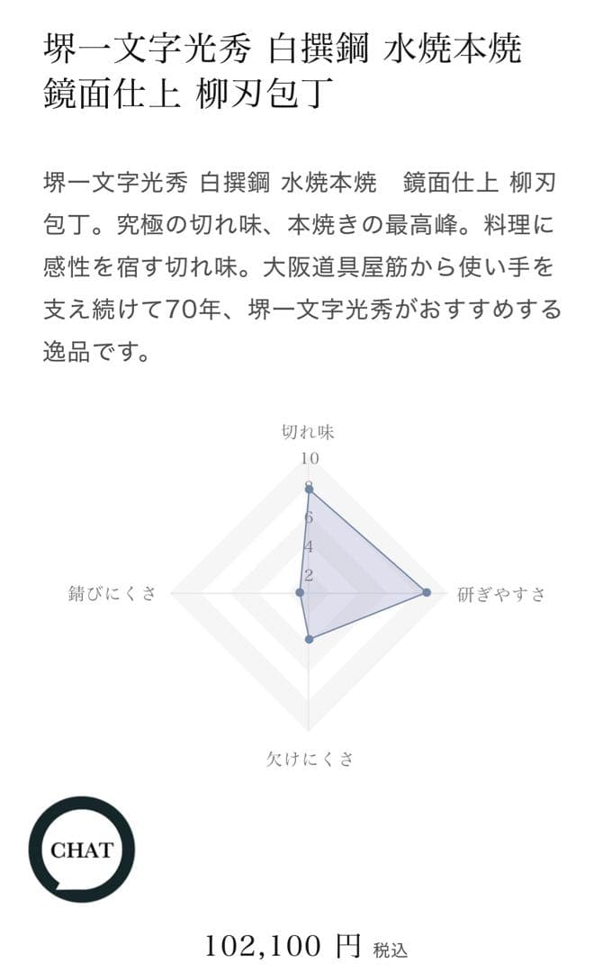 Tk_tuesday専用