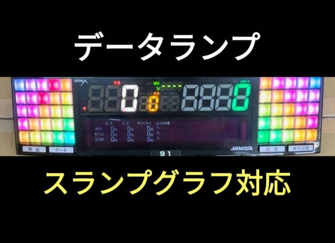 パチンコ ソードアート・オンライン 閃光の軌跡京楽 スマパチユニット付⑥