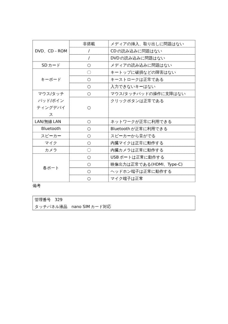 レッツノートCF-FV1/Core i5/メモリ16GB/SSD/Office