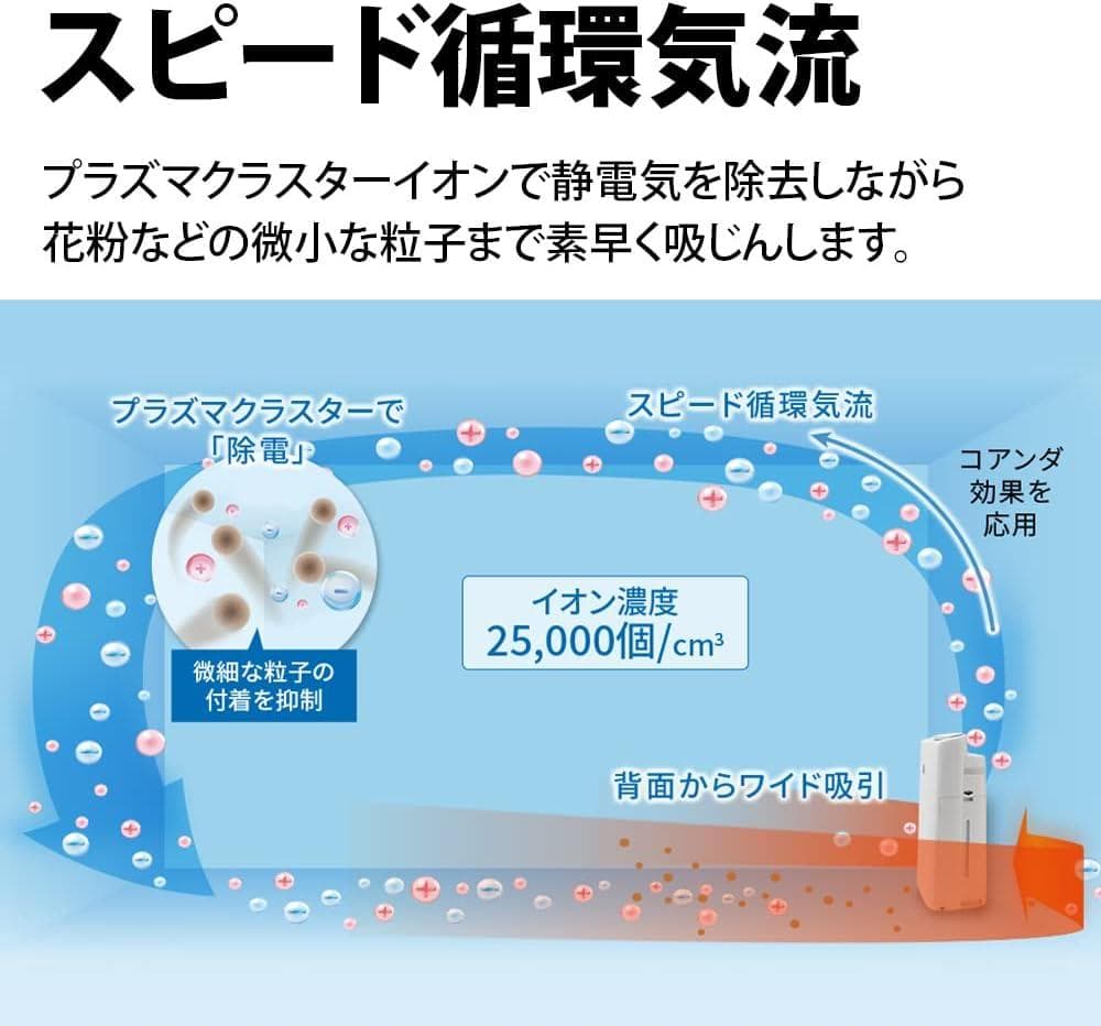 加湿空気清浄機 KI-NS50-W プラズマクラスター SHARP