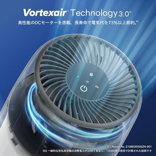 【節電対策】Levoit (レボイト) 空気清浄機 12畳 小型 花粉 卓上 A