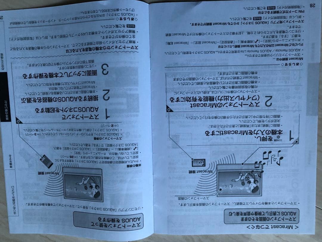 SHARP AQUOS テレビ　音楽再生