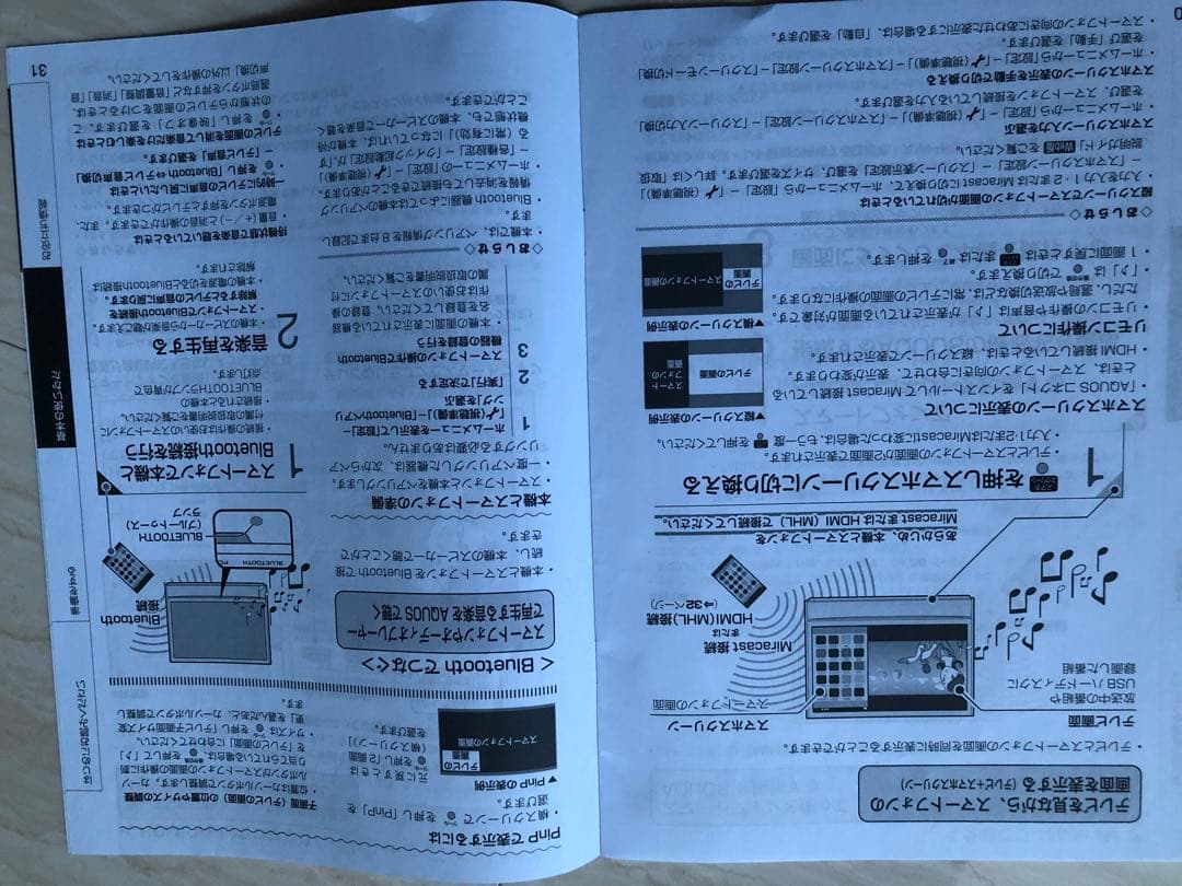 SHARP AQUOS テレビ　音楽再生
