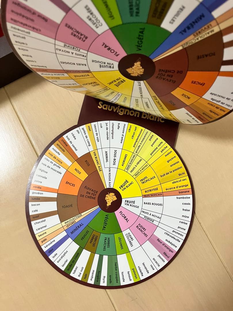 AROMASTER 88 Collection – Arômes du Vin