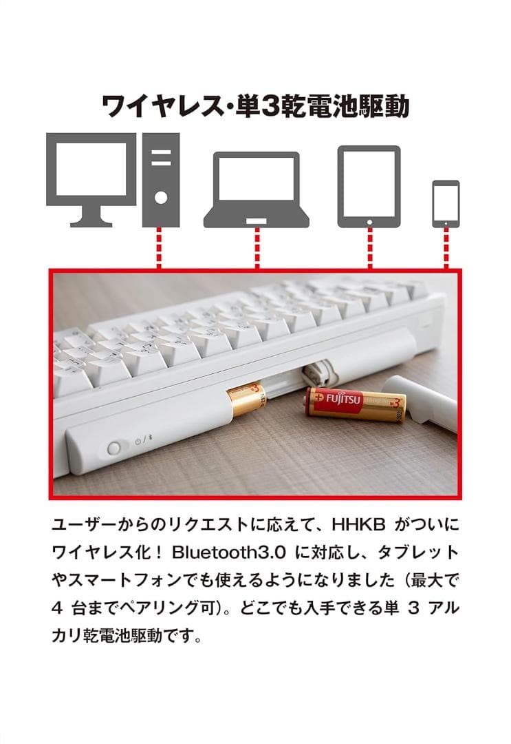 【開封・未使用】HHKB PFU 無刻印/墨 PD-KB600BN キーボード