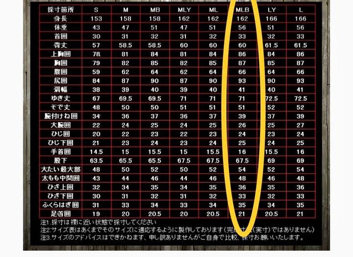 美品　ウェットスーツ　レディース