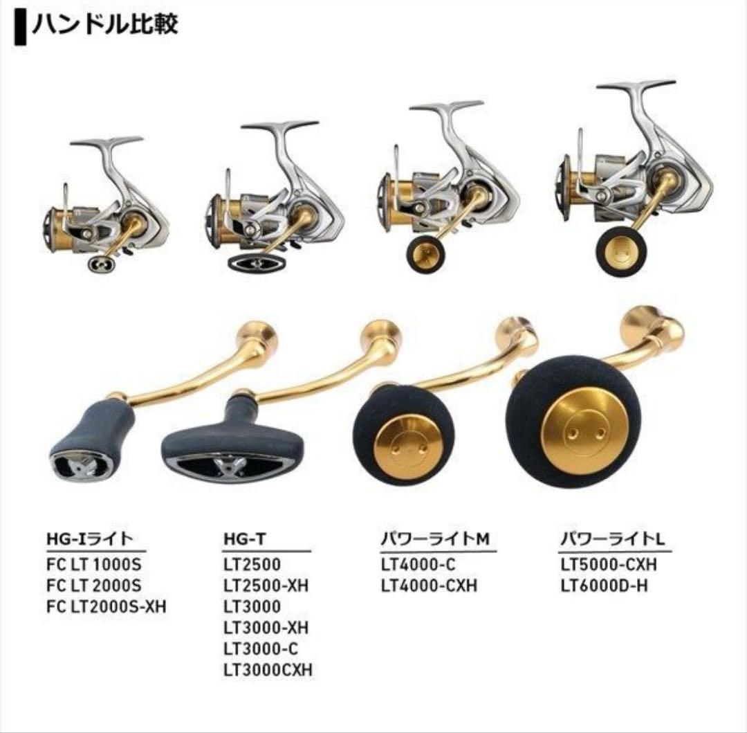 新品 DAIWA フリームス LT4000-CXH 2021年モデル