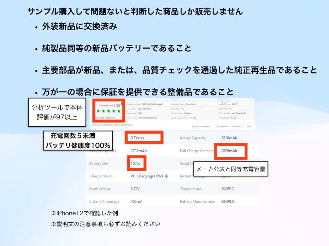 iPhone 13 mini 256GB グリーン SIMフリー