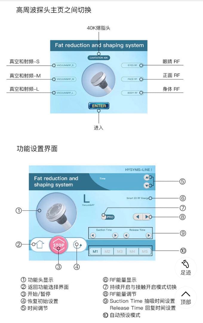 1IN7役業務用、キャビテーション＋RFラジオ波＋RFバキューム付き