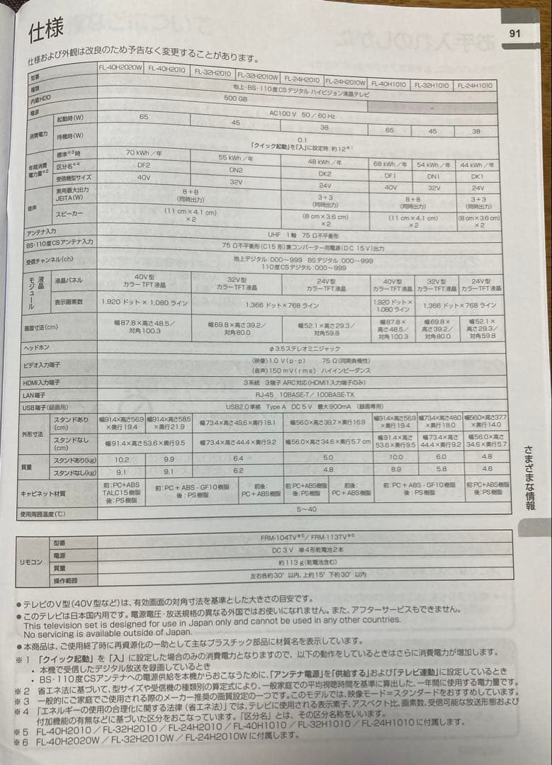 FUNAI ハイビジョン液晶テレビ FL-32H2010