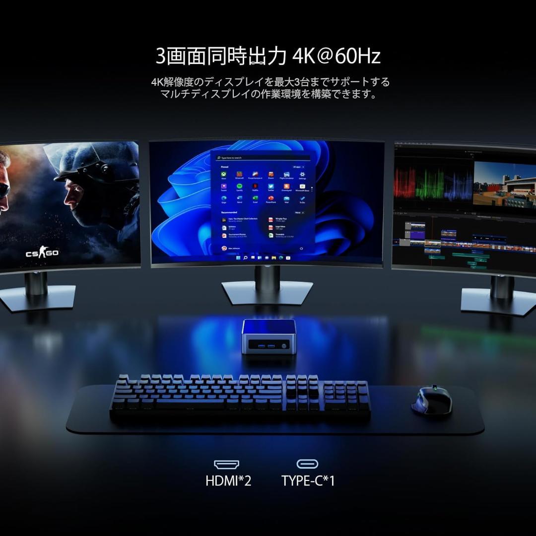 ミニPC AMD Ryzen5 5625U 6コア12スレッド　限定１個