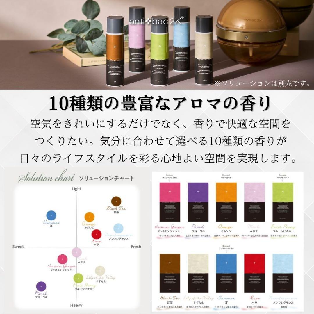 ⭐︎新品未使用☆マジックボール ホワイト MB-18【専用アダプターは付属なし】