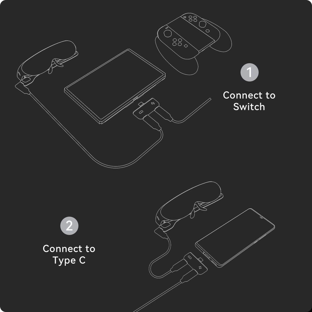 ⭐️SALE⭐️ Rokid ミニハブ充電コンバーター メガネアクセサリー