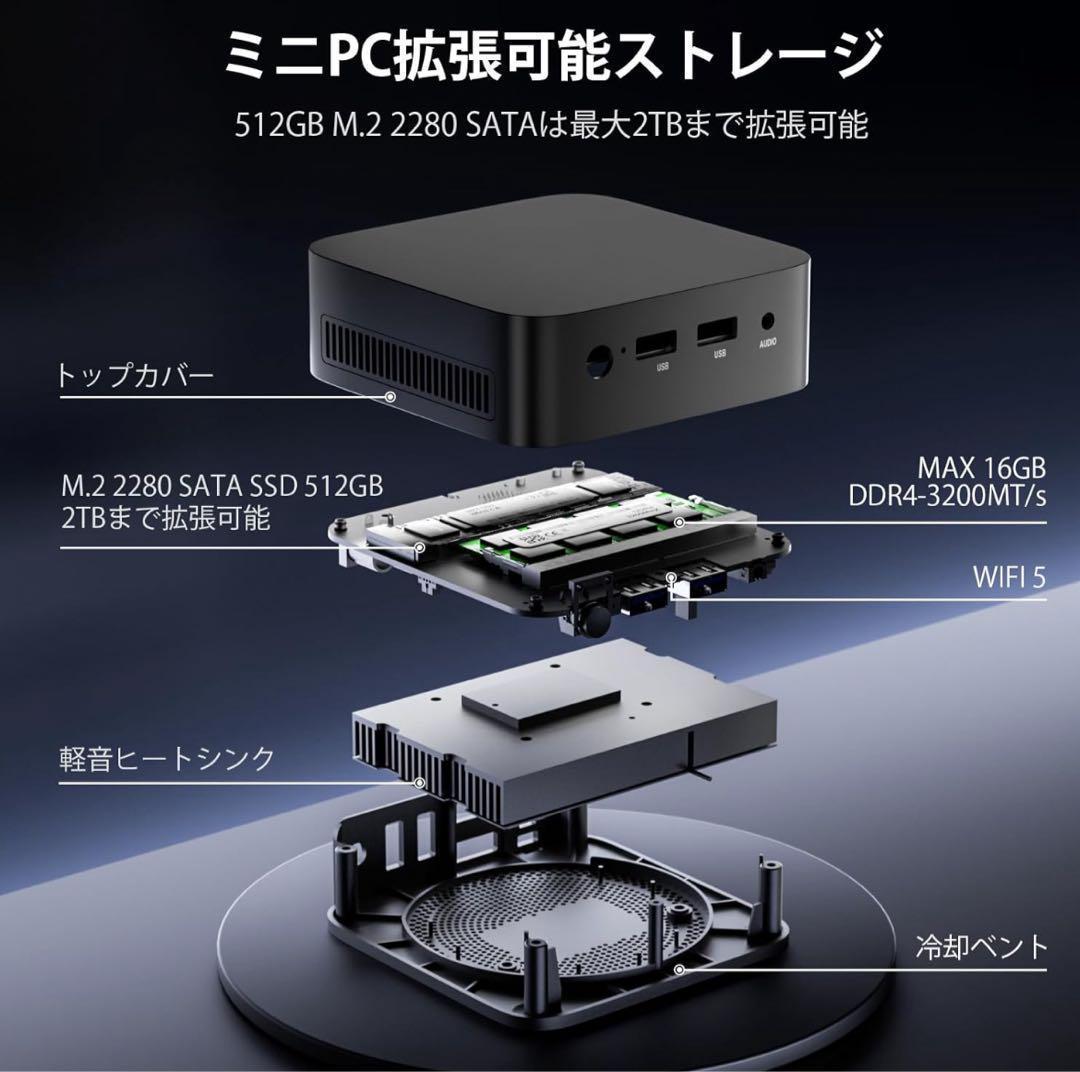 ミニpc第12世代インテルTwin Lake-N150 Windows11Pro