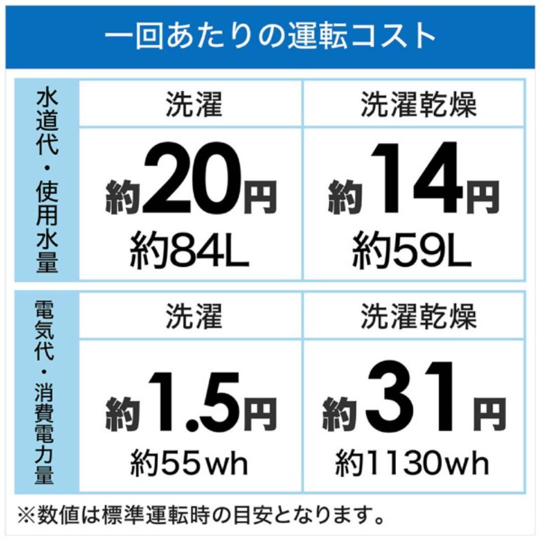 【24時間限定SALE】【送料込み】AQUA ドラム式洗濯乾燥機 12kg