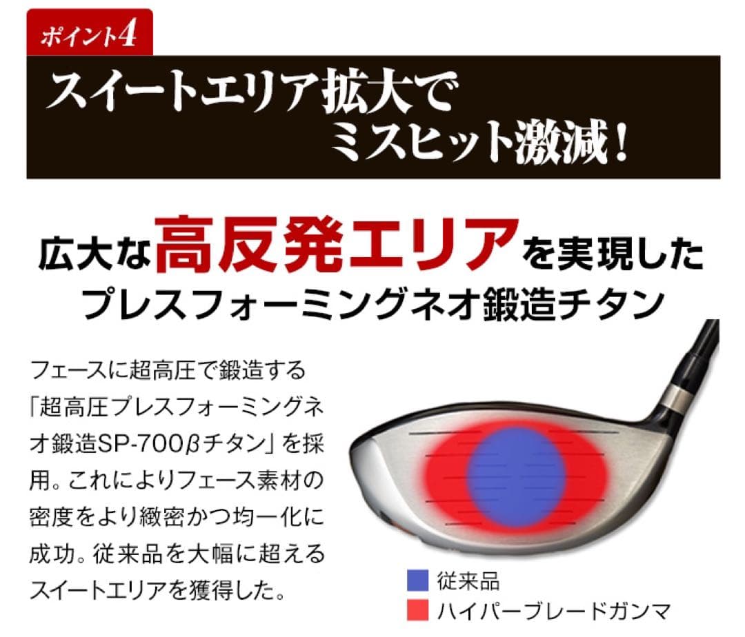 【新品】高反発最安！ワークスゴルフ　ハイパーブレードΓプレミア2 ドライバー