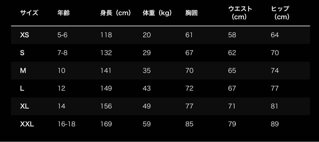 patagonia R2 フルスーツ 14サイズ　フロントジップ　送料込み