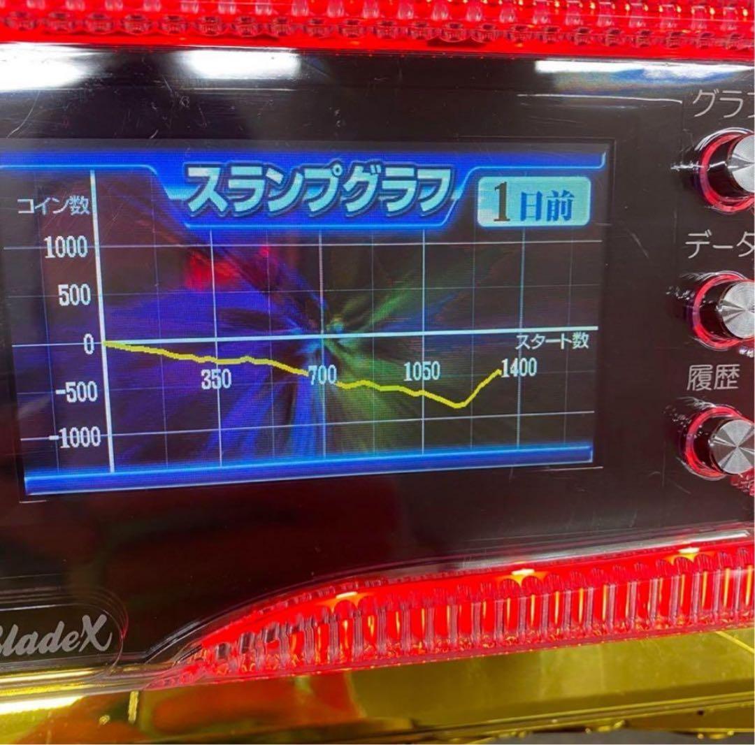 ラスト！　6号機 スマスロ ゴジラ対エヴァンゲリオン 実機 家庭用フルセット！