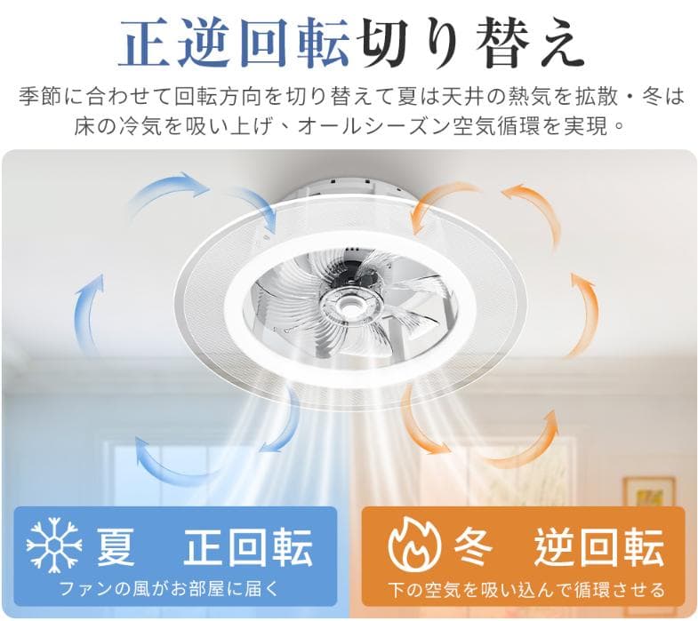 【新品・未開封　 照明器具】 シーリングファンライト