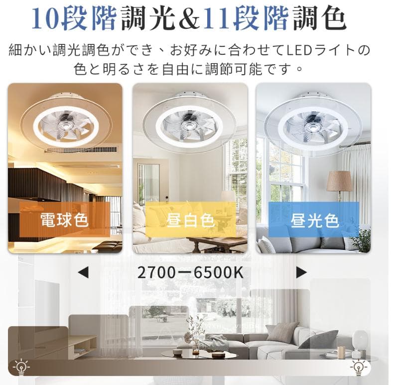 【新品・未開封　 照明器具】 シーリングファンライト